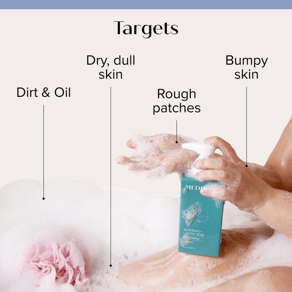 Medix 5.5 Smooth + Hydrate Trio | Glycolic Body Wash, Retinol Body Cream, 3% Hyaluronic Acid Serum #2