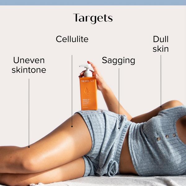 Medix 5.5 Nourish + Renew Duo | Coconut Oil + Manuka Honey Body Cream, Argan Oil Body Cream #3