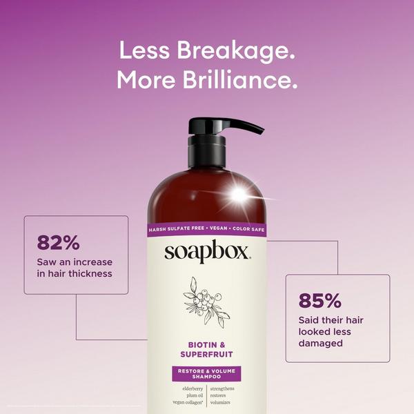 Soapbox Biotin & Superfruit Volumizing Shampoo #4