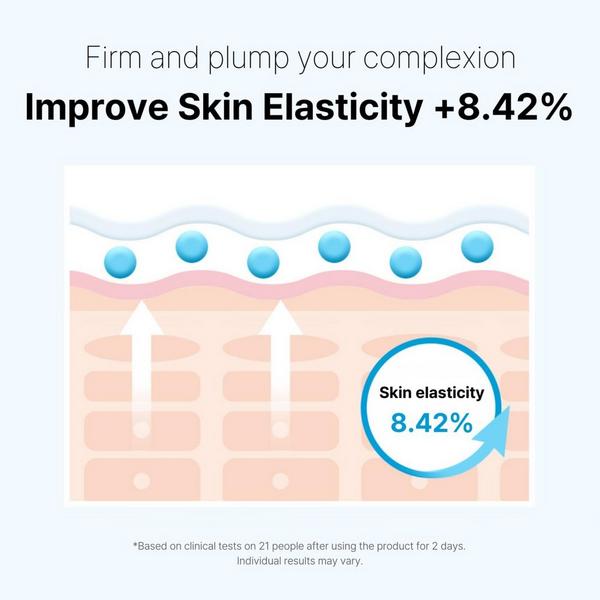 Cell Fusion C First Cooling Masks #6