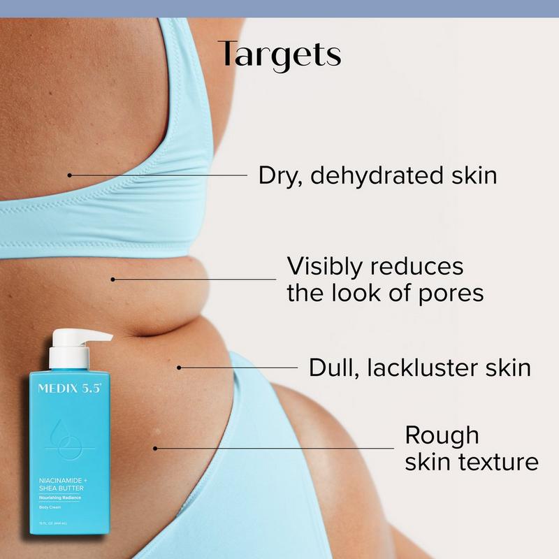 Medix 5.5 - Niacinamide Body Lotion Brightening Body Cream