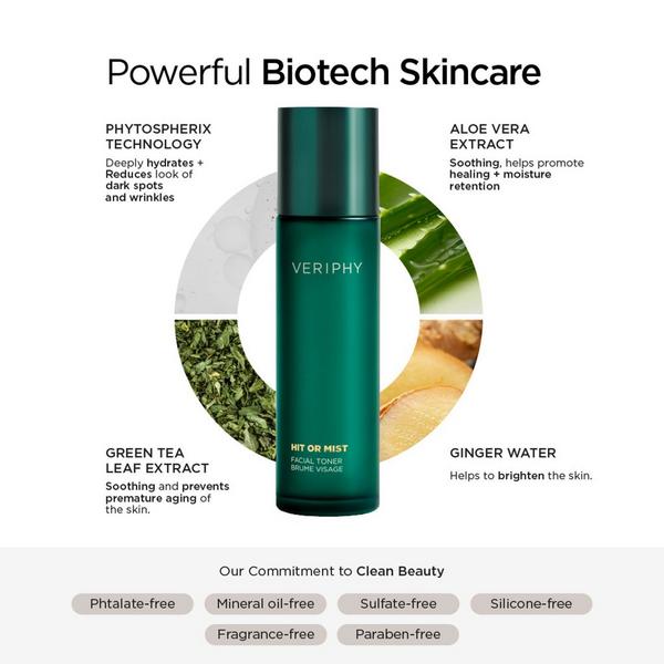 Veriphy Skincare Hit or Mist Facial Toner #4