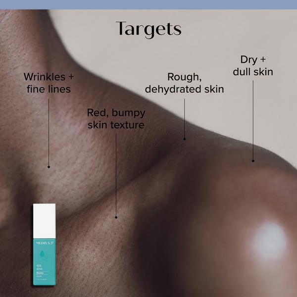 Medix 5.5 10% AHA Serum #2