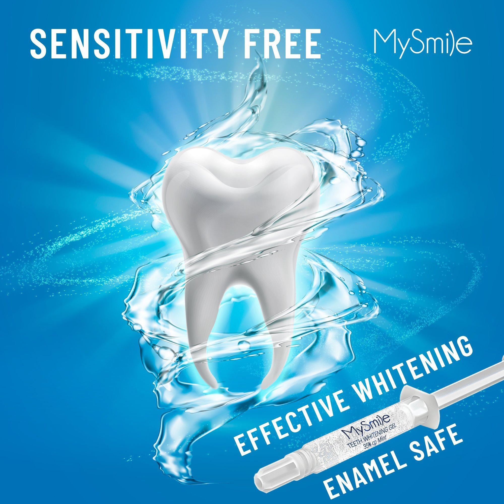 MySmile Teeth Whitening Kit - Thumbnail 2