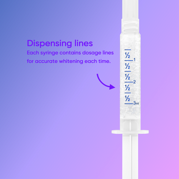 MySmile Teeth Whitening Gel Refill Pack #2