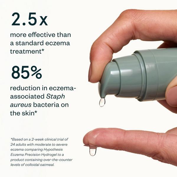 Hypothesis Complete Eczema Care Set #6