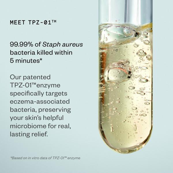 Hypothesis Complete Eczema Care Set #7