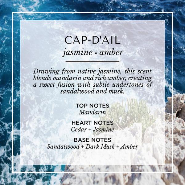 Malibu Apothecary Votive Discovery Set #2