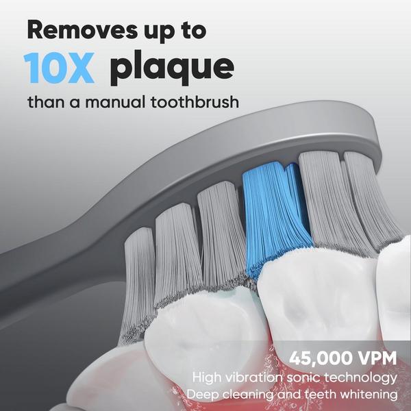 MySmile DY156 Electric Toothbrush Replacement Heads #2