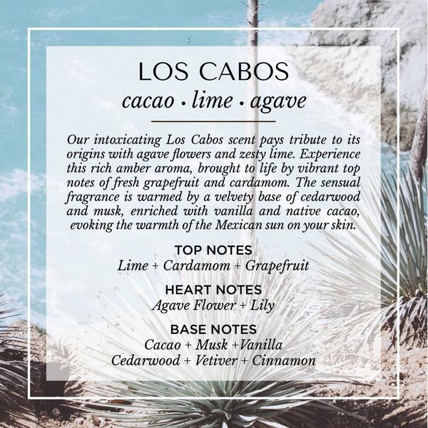 Malibu Apothecary Eau de Parfum #3