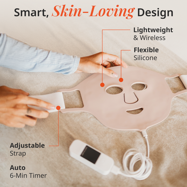 Vanity Planet Vana FDA-Cleared LED Face Mask #6