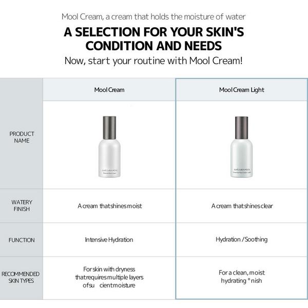 Jungsaemmool Essential Mool Cream Light #8