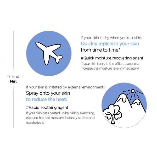 Jungsaemmool Essential Mool Micro Fitting Mist #7