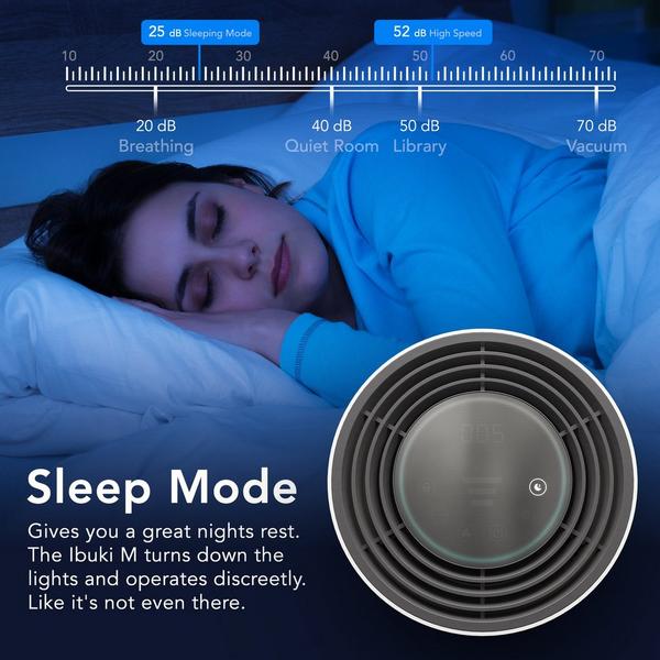 Miko Air Purifier True HEPA with Air Sensor #3