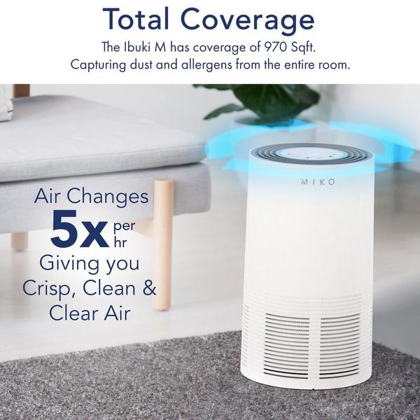 Miko Air Purifier True HEPA with Air Sensor #7