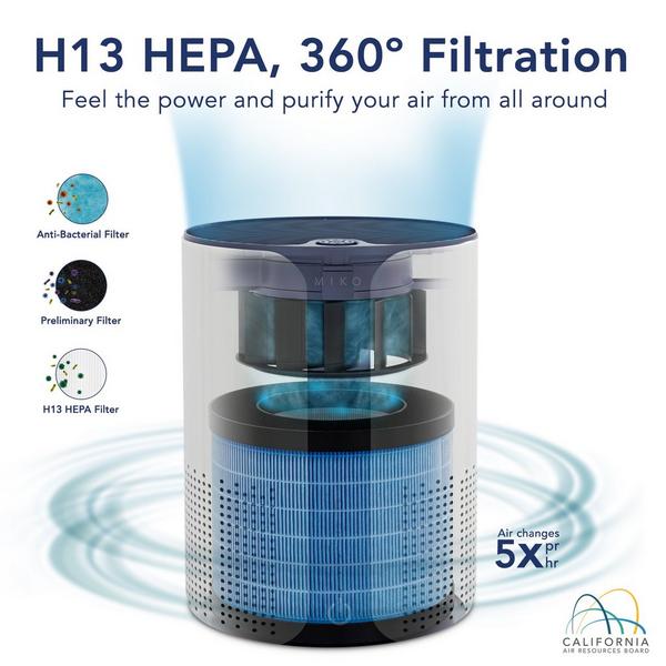 Miko Ibuki True HEPA Air Purifier with Auto Mode and Diffuser #5