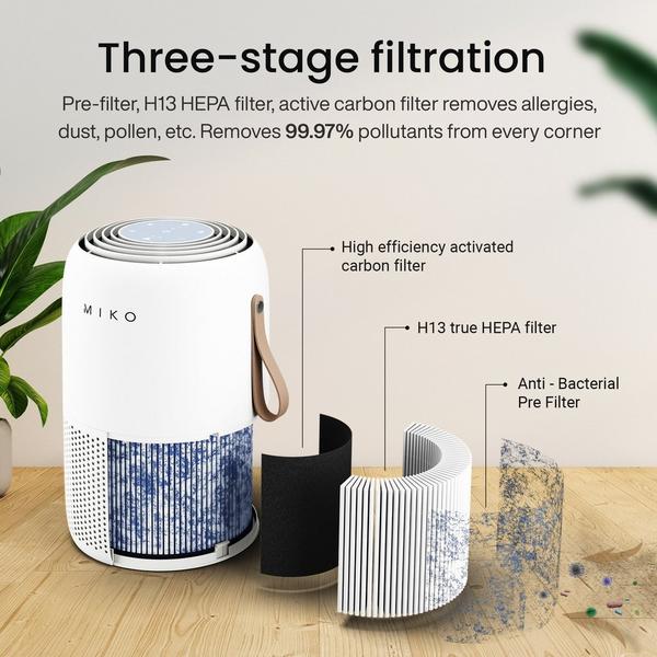 Miko Smart True HEPA Air Purifier with App Control #4