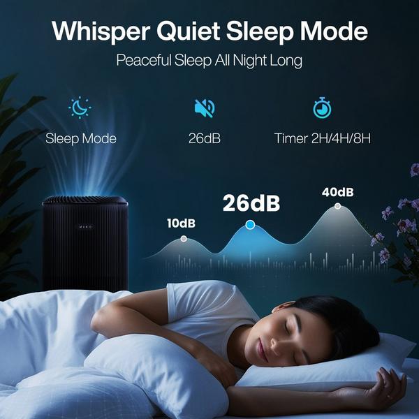 Miko Essence 3-Speed White Air Purifier #5