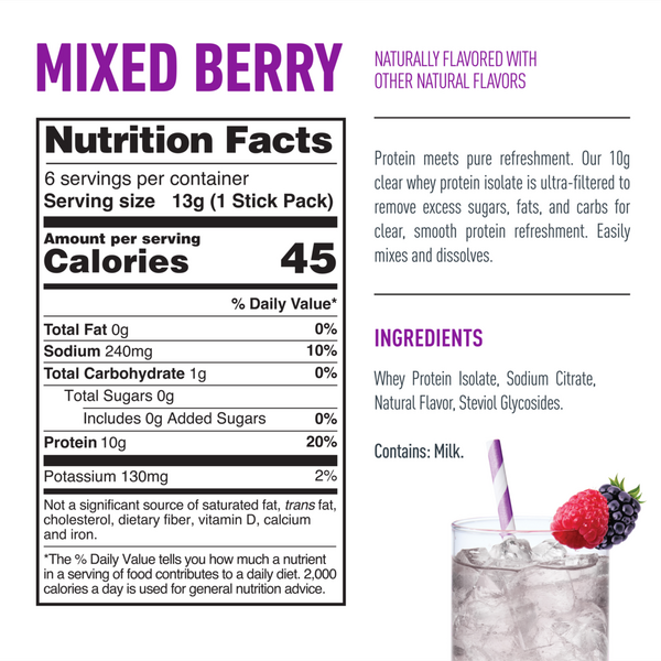 Isopure Protein Protein Water Stickpacks #2