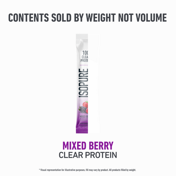 Isopure Protein Protein Water Stickpacks #5