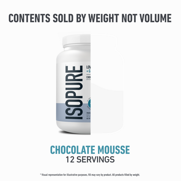 Isopure Protein Protein + Gut Health #7