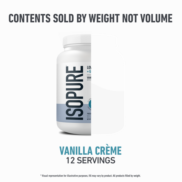 Isopure Protein Protein + Gut Health #6