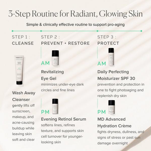 MDSolarSciences Revitalizing Eye Gel #7