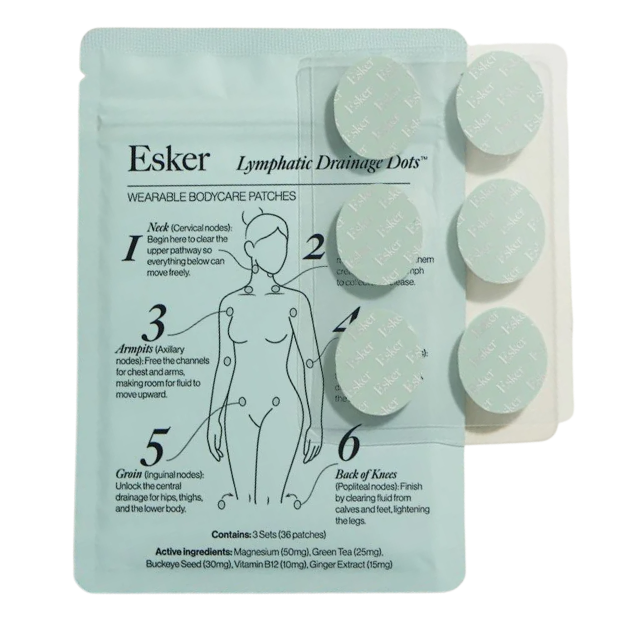 Esker Beauty Lymphatic Drainage Dots #1