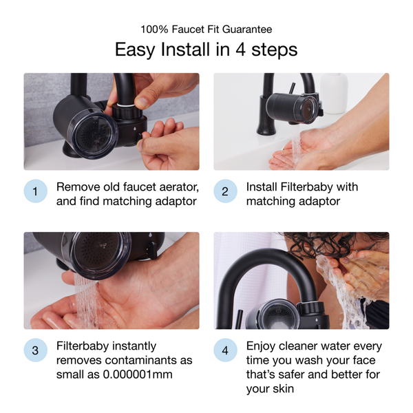 FilterBaby Skincare Water Filter 2.0 + 2 Filter Refills #8