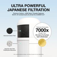 FilterBaby Skincare Water Filter 2.0 + 2 Filter Replacements #4