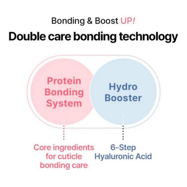 KUNDAL Protein Bonding Care Shampoo #5
