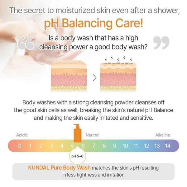 KUNDAL Honey & Macadamia Pure Body Wash #6