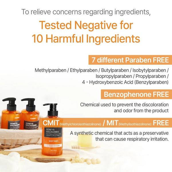 KUNDAL Honey & Macadamia Pure Body Wash #7