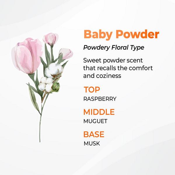 KUNDAL Honey & Macadamia Pure Body Wash #8