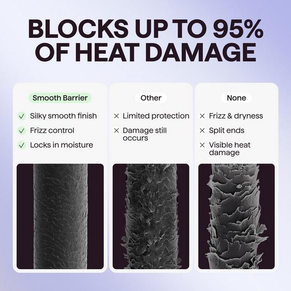 Wavytalk Smooth Barrier Heat Protectant Spray #4