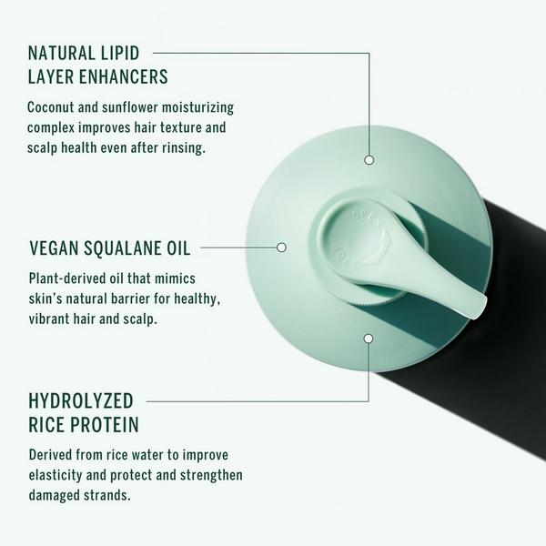 CORPUS Cypress Shampoo #5