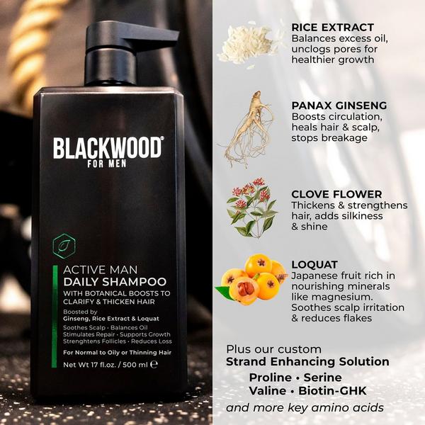BLACKWOOD FOR MEN Workout Warrior Recovery Set #4