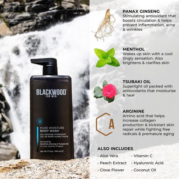 BLACKWOOD FOR MEN Workout Warrior Recovery Set #5