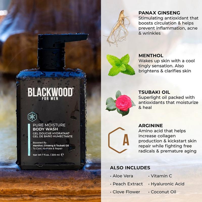 BLACKWOOD FOR MEN - Hydro Cleanse Complete Set | Ulta Beauty