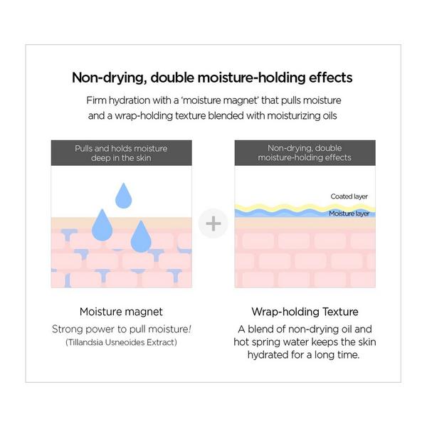 Jungsaemmool Moisturizing & Radiant Hydrating Skincare for Everyday Essentials Set #7