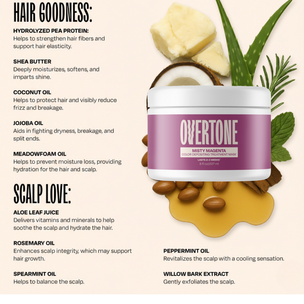 Overtone Semi Permanent Color-Depositing Deep Conditioning Mask #4