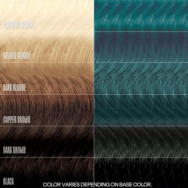 Overtone Semi Permanent Color-Depositing Deep Conditioning Mask #4