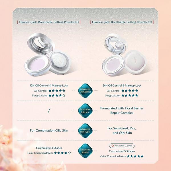 Florasis Flawless Jade Breathable Color Correcting Loose Powder #9