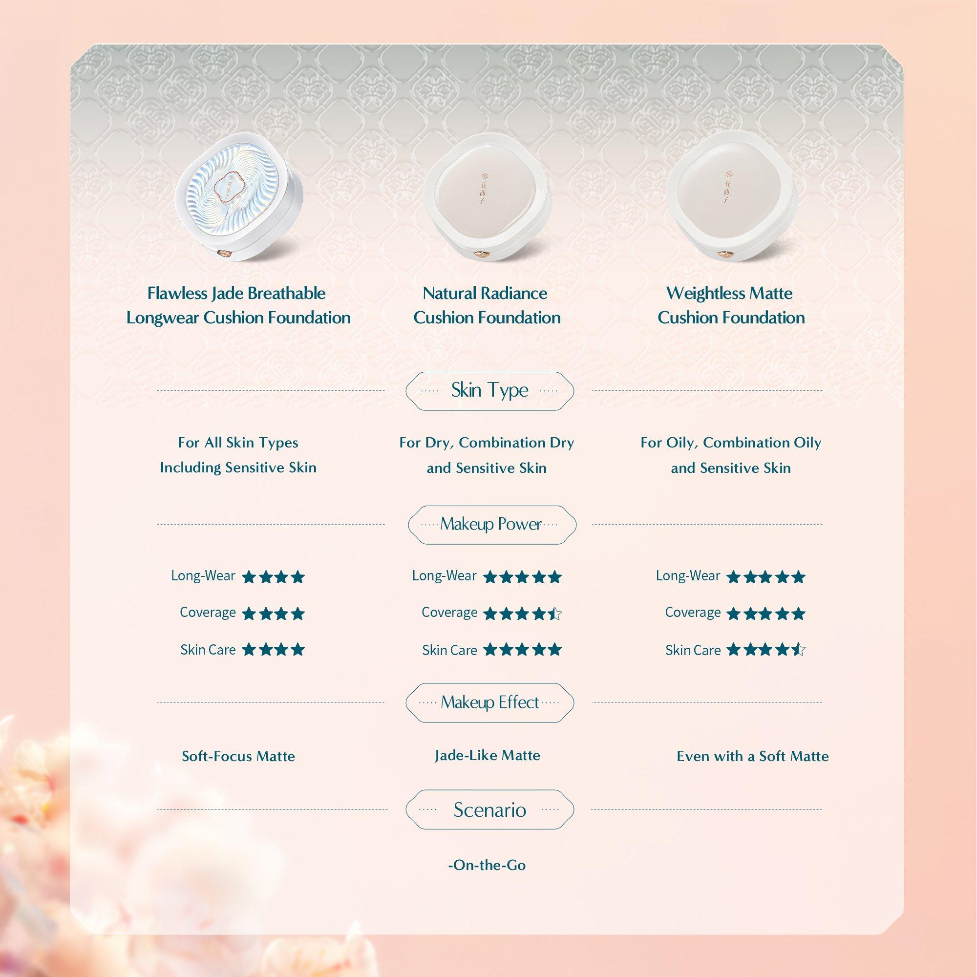 Невесомый матовый тональный кушон Florasis Flawless Jade Breathable, цвет: N25 Rippling Lotus — фото 8