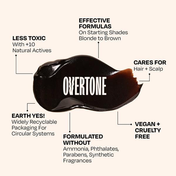 Overtone Semi Permanent Color-Depositing Deep Conditioning Mask #7