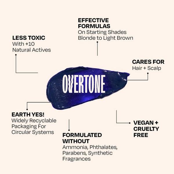 Overtone Semi Permanent Color-Depositing Deep Conditioning Mask #7