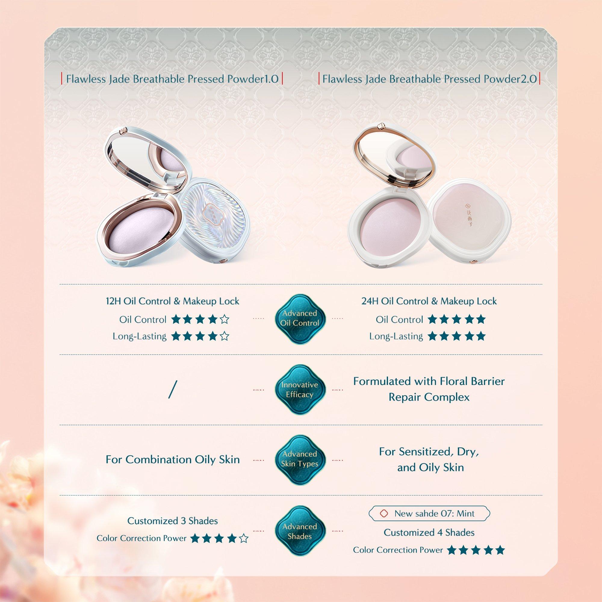 Цветокорректирующая компактная пудра Florasis Flawless Jade Breathable, цвет: 02 Voile — фото 9