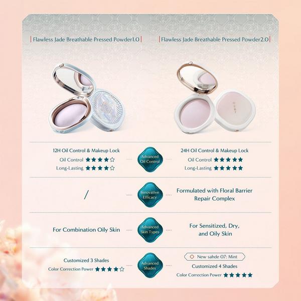 Florasis Flawless Jade Breathable Color Correcting Pressed Powder #8
