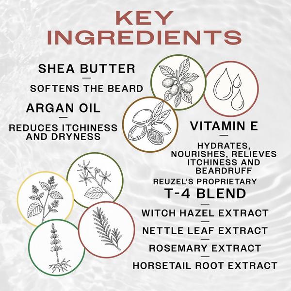 REUZEL Wood & Spice Beard Bundle Trio #5