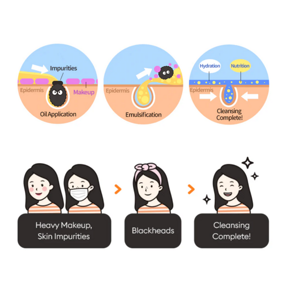 Apieu Pore King Minji Oil Cleanser #7